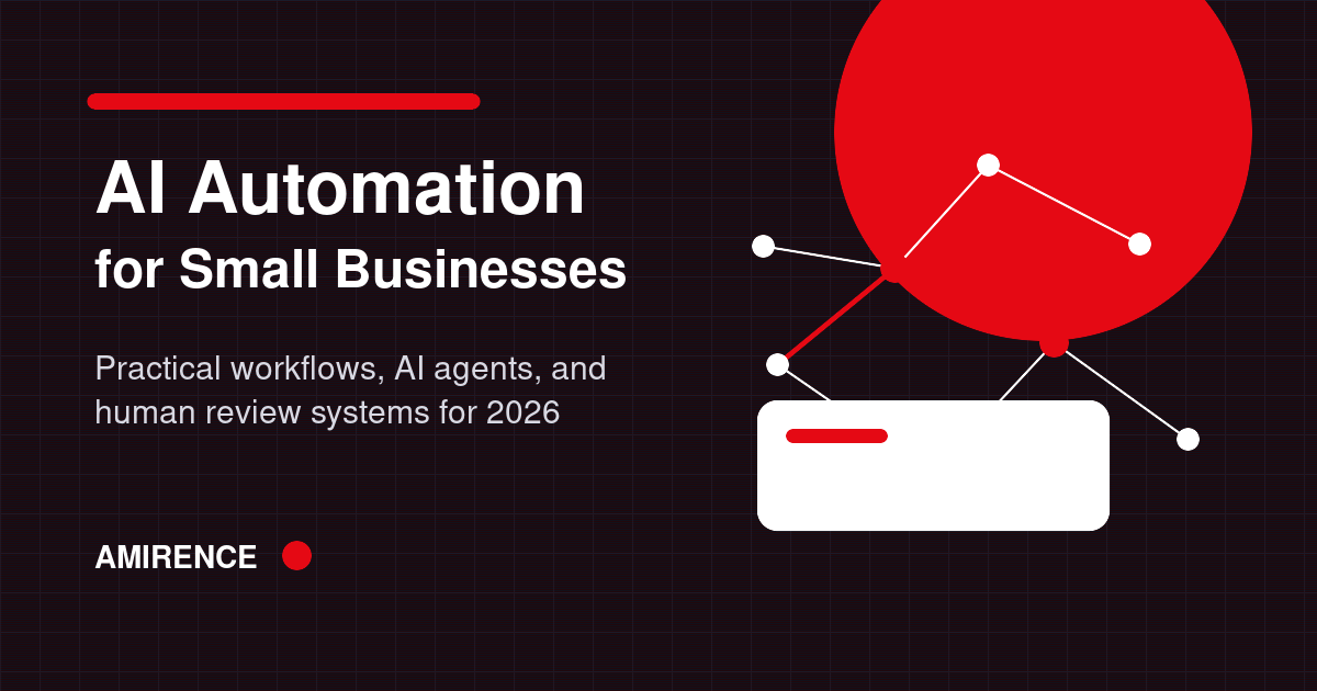 AI automation for small businesses workflow dashboard and Amirence branding