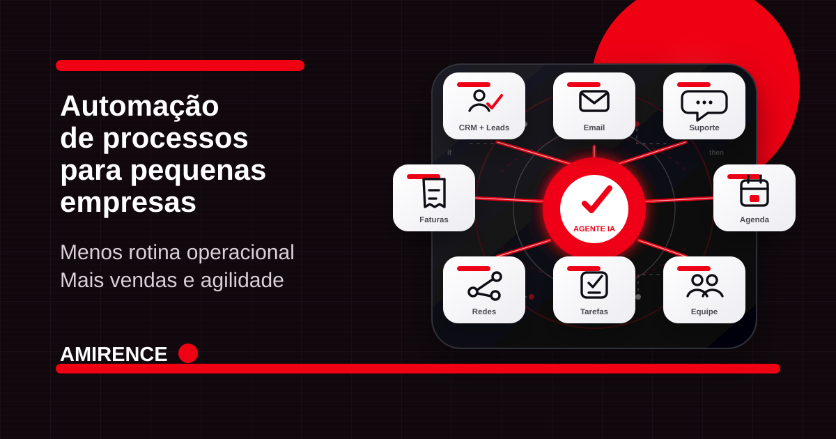 automação de processos para pequenas empresas com CRM, chatbots de IA, email, faturas, calendário e fluxos de equipe